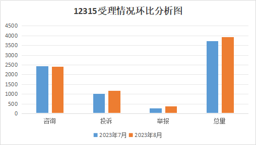 图片8月2.png
